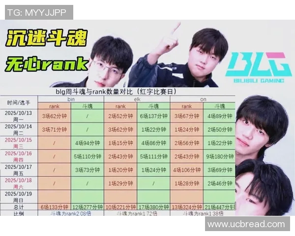 聚焦英雄联盟BLG战队技术分析与战术探讨的深度研究